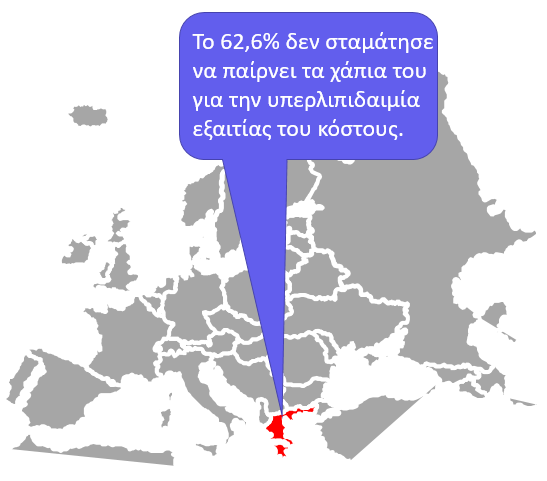 europe-greece-map-info-yperlipidaimia